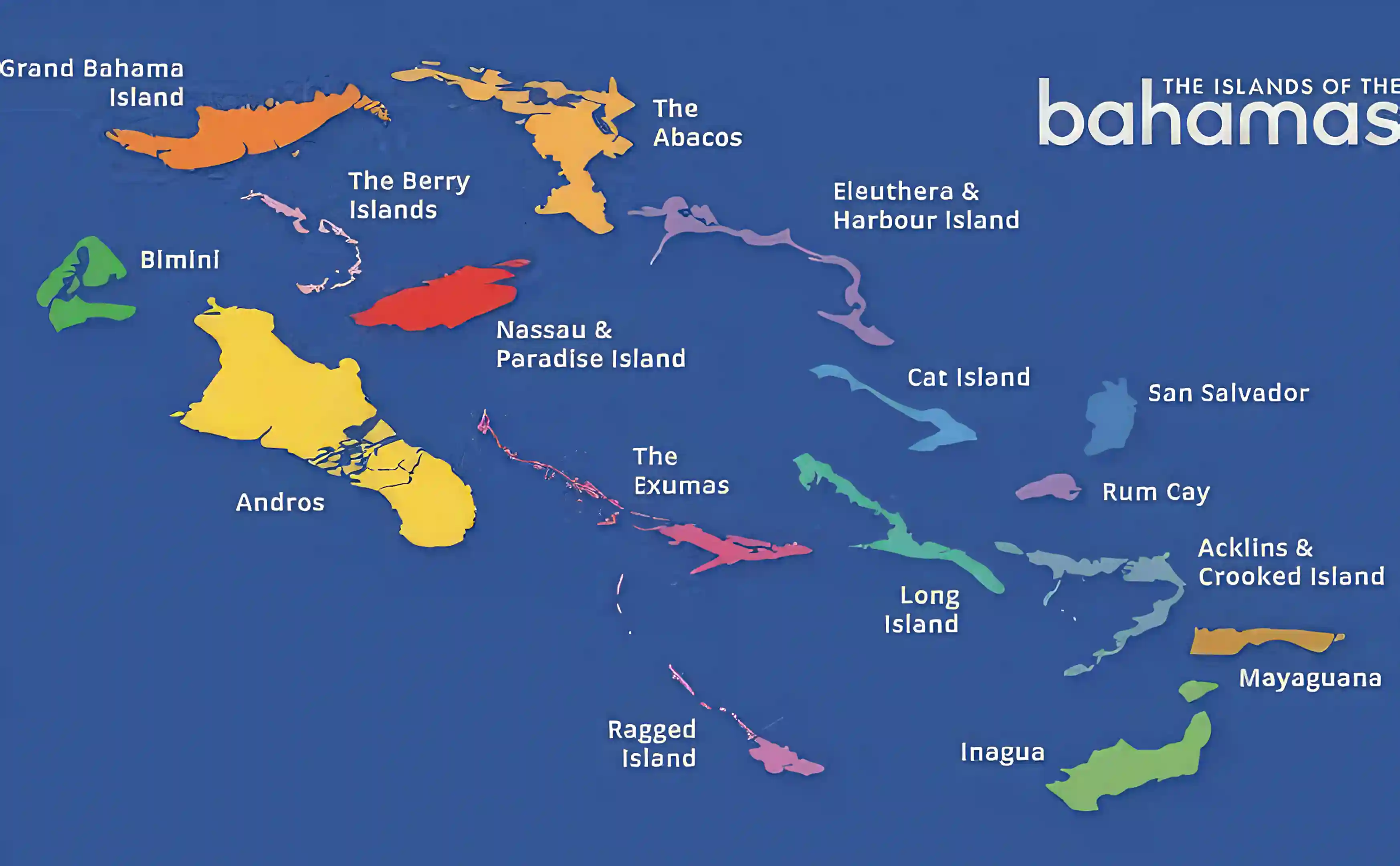 Beach House for Sale in Snow Bay, San Salvador, Bahamas