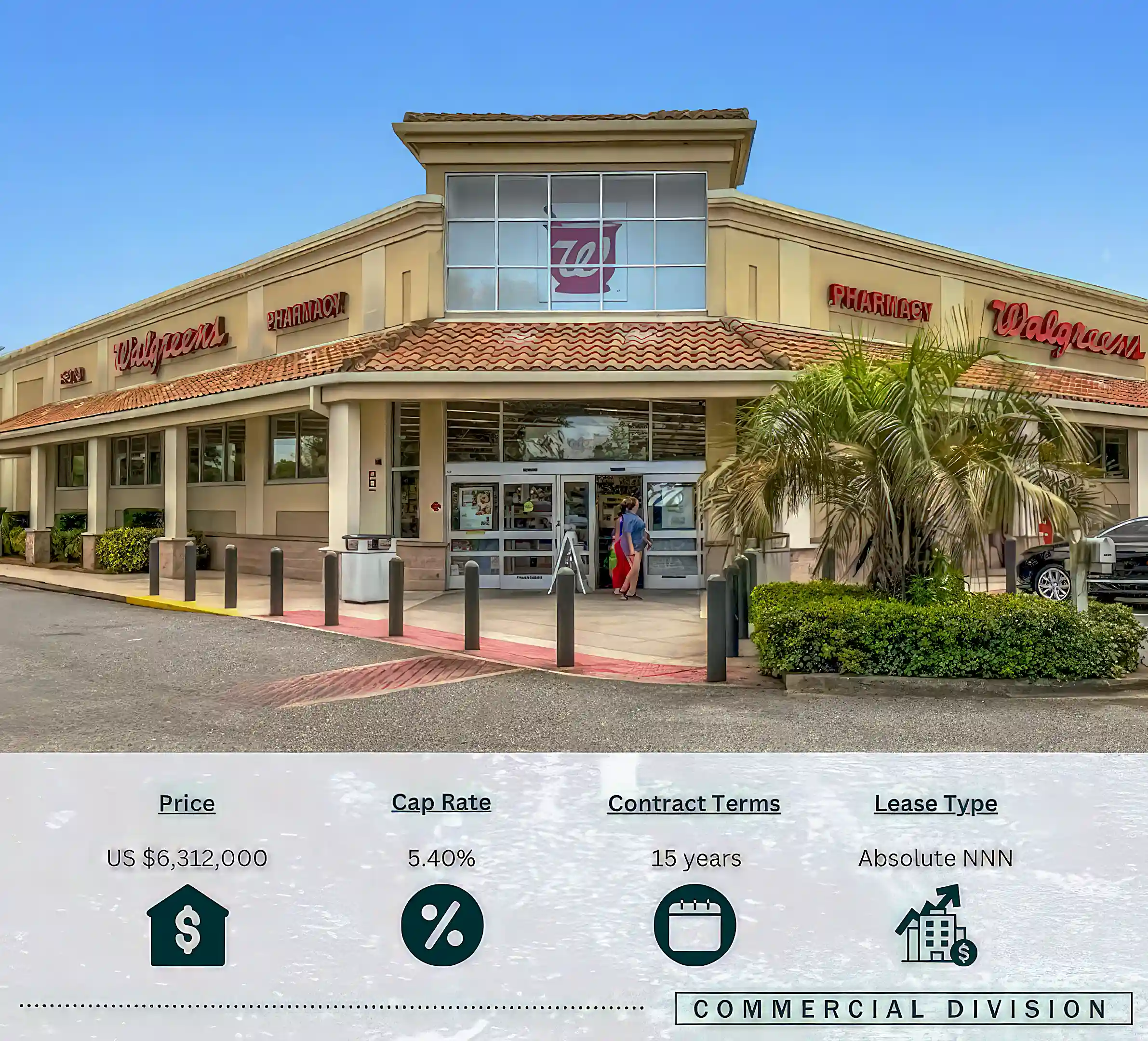 Triple Net Nnn for Sale in Ocoee, Florida, USA