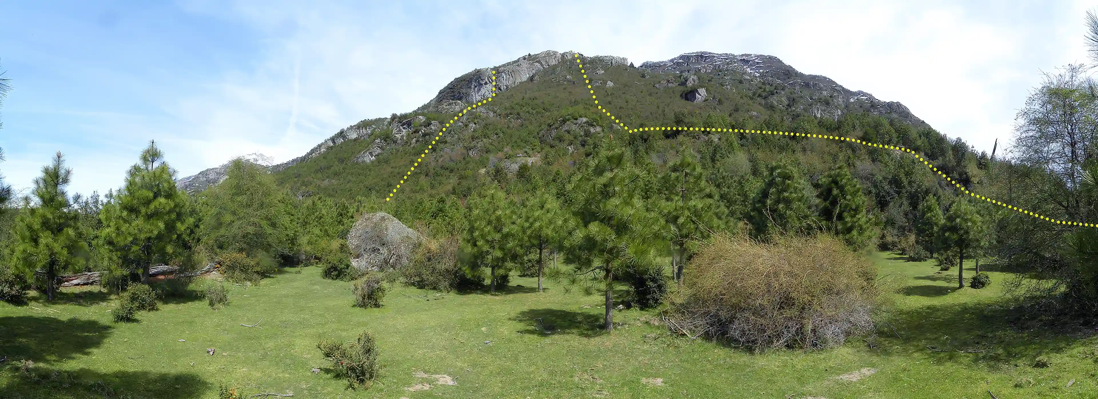 The land and its surroundings